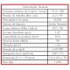  MINI CHAVE DE IMPACTO DE 1/2" ( 58kg ) GOLDAX